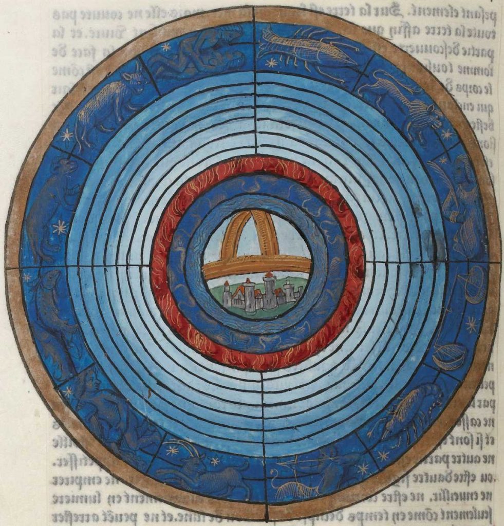 Enluminure du Calendrier des bergers : la Terre, au centre, entouré des sphères élémentaires, des sphères des planètes et de la sphère des étoiles fixes avec les signes du zodiaque