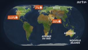 Les migrations sont un phénomène mondial, complexe, aux causes multiples.