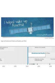 la sonde européenne Rosetta