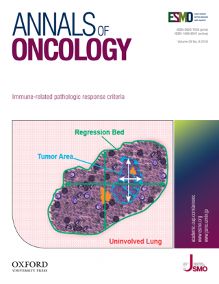 Etude des Annals of oncology sur la détection du mélanome par une intelligence artificielle