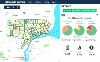 Motor City Mapping, capture d'écran