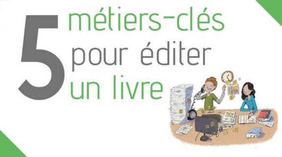 Page de présentation de l'infographie : 5 métiers clés pour éditer un livre