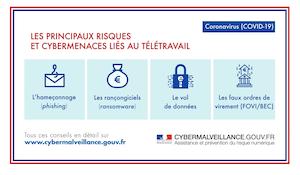 Recommandations de sécurité informatique pour le télétravail en situation de crise