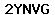 Code de vérification anti-spam