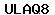 Code de vérification anti-spam