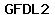 Code de vérification anti-spam
